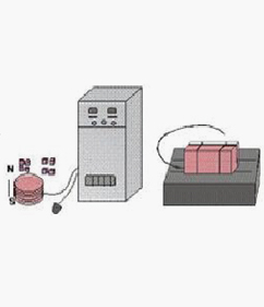 ��ѡ��Ű�װ